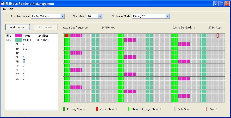 LnK Bandwidth Management Toolbox